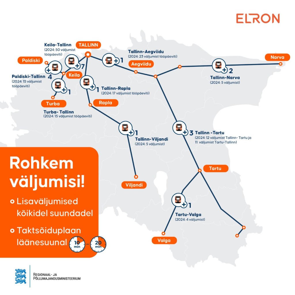 elron-lisaväljumised-2025.jpg