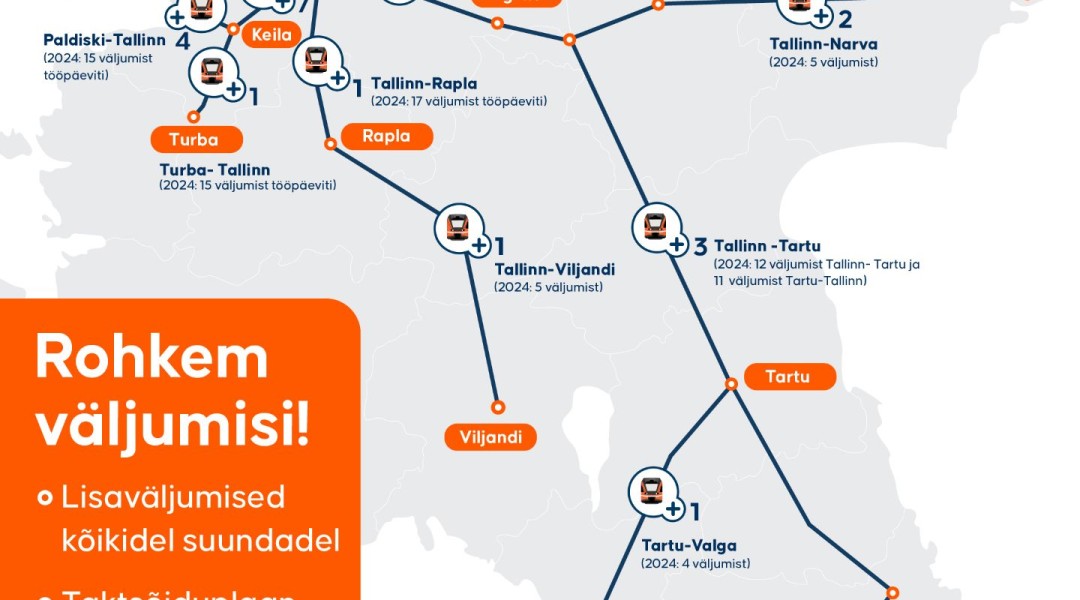 uuel-aastal-tihendatakse-reisirongide-s-iduplaane-regionaal-ja